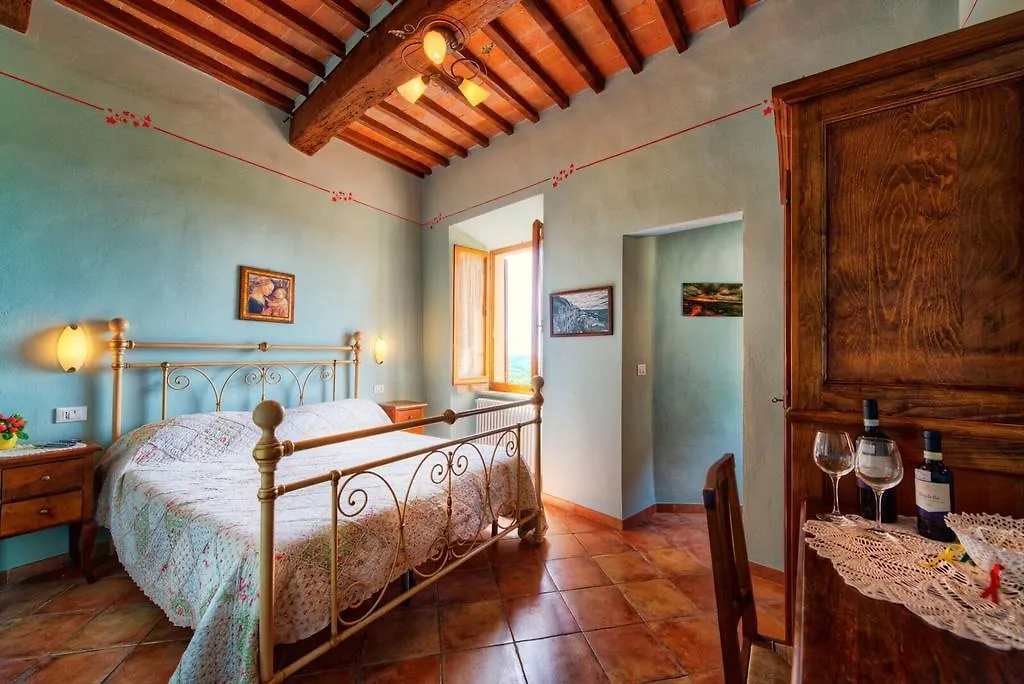 Camere Bellavista Montepulciano Guest house